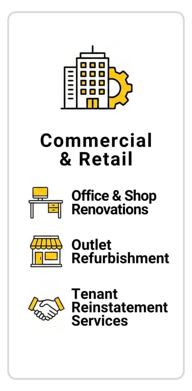 Residential remodeling services in Kuching, Sibu, Miri, and Bintulu home extensions, kitchen renov