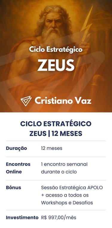 Ciclo Estratégico Zeus