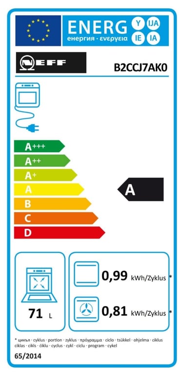 Energielevel von NEFF B2CCJ7AK0