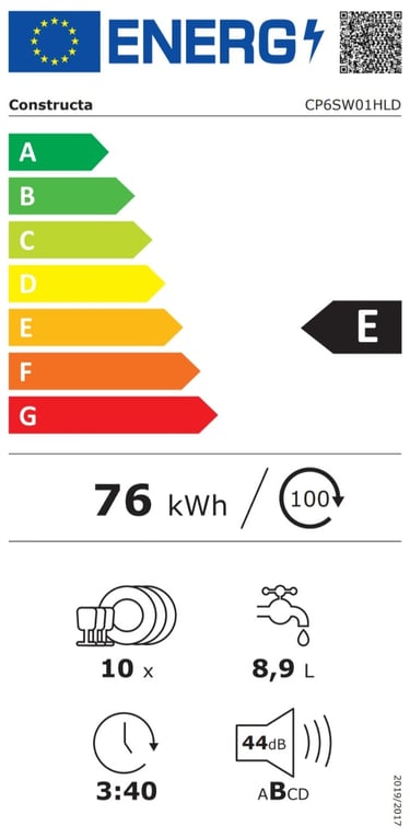 Energielevel vom Constructa CP6SW01HLD