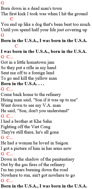 Chords for Beginners: "Born in the U.S.A." by Bruce Springsteen