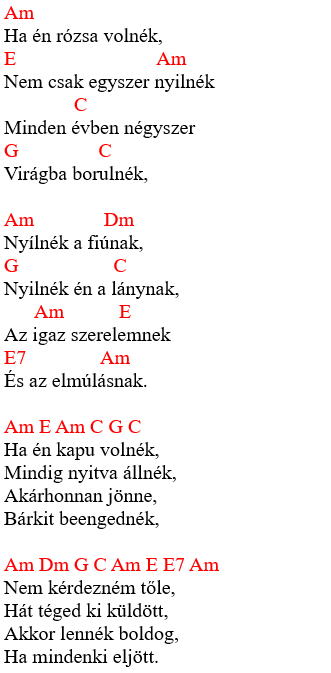 Koncz Zsuzsa - zeneszöveg és akkordok 1