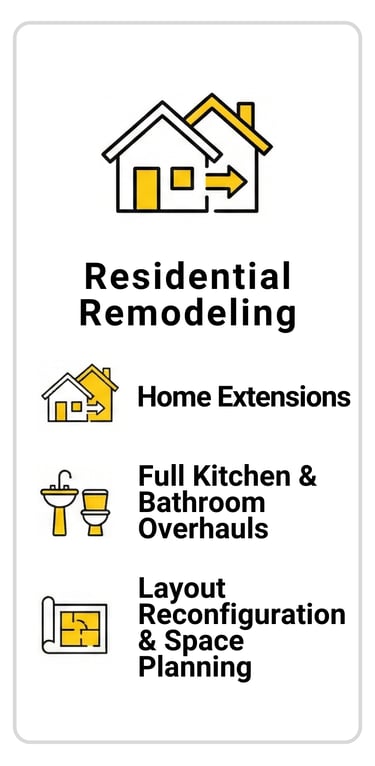 Commercial and retail renovation services in Kuching, Sibu, Miri, and Bintulu office upgrades, shop