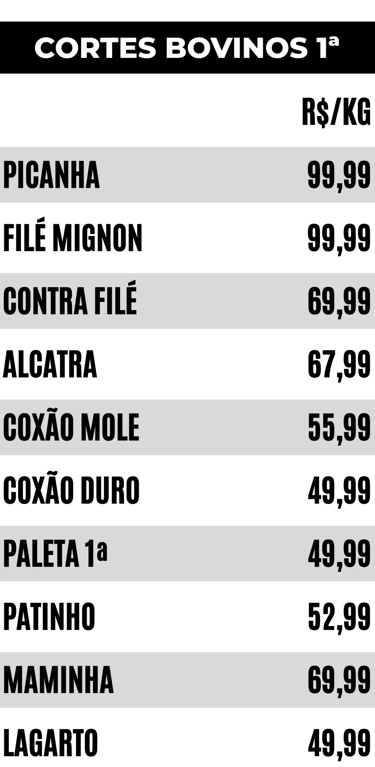 Cortes Bovinos de Primeira