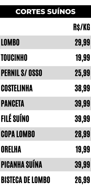 Cortes Suínos