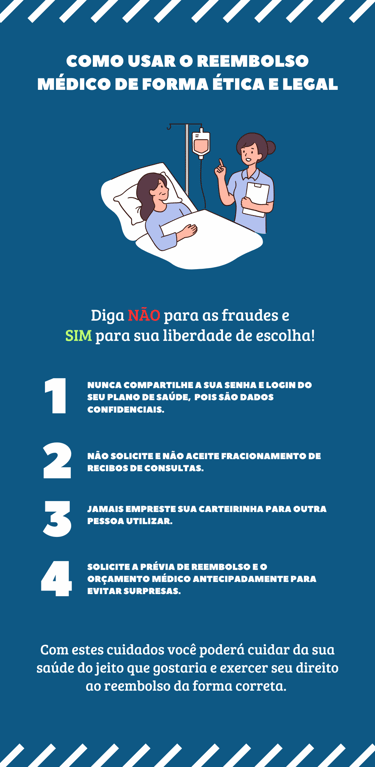 Reembolso Médico Ético Dicas