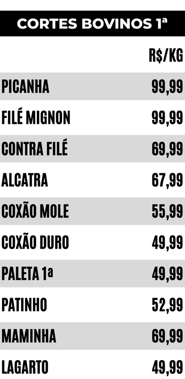 Cortes Bovinos de Primeira