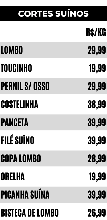 Cortes Suínos