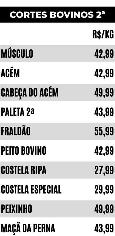 Cortes Bovinos de Segunda
