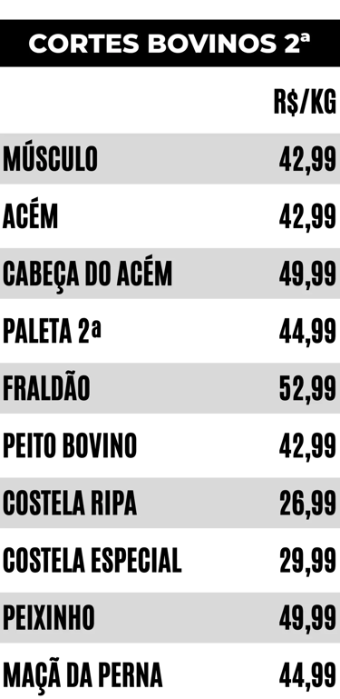 Cortes Bovinos de Segunda