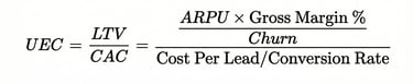 Unit Economic Ceiling (UEC) Formula