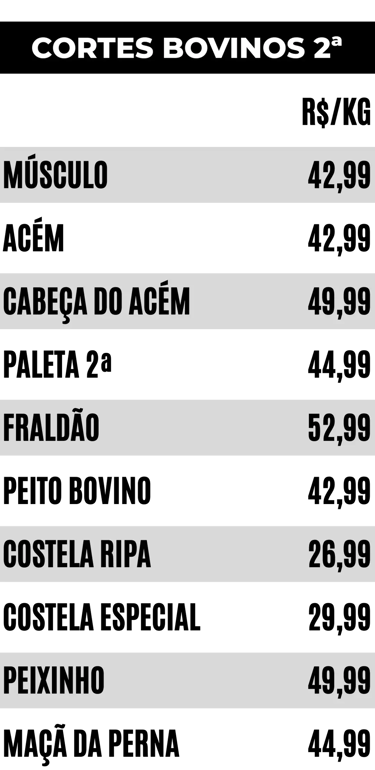 Cortes Bovinos de Segunda