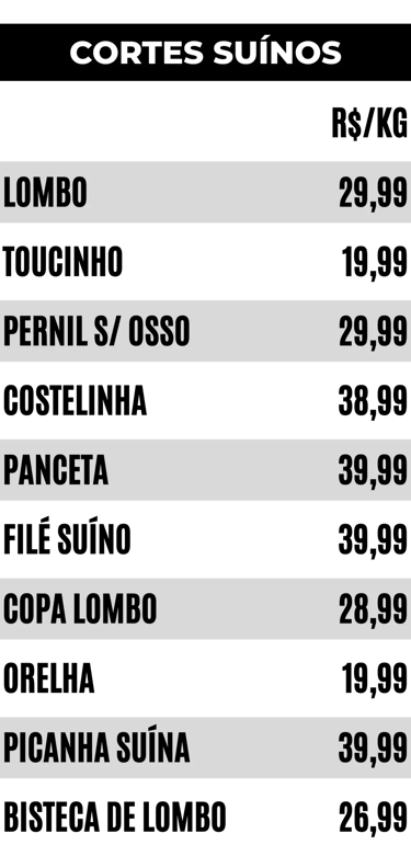 Cortes Suínos