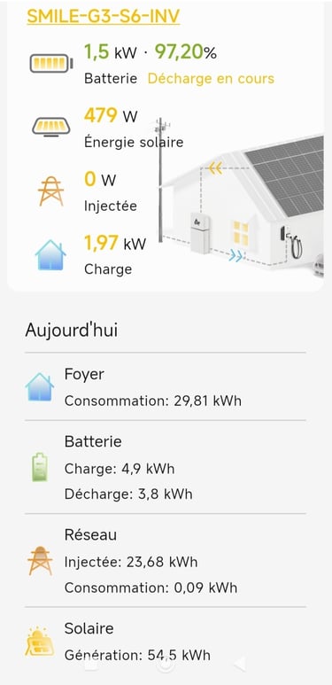 batterie-alphaess-relais-soir-installation-photovoltaique-molleges