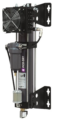 Sécheur Air Omega Air Pico Dry