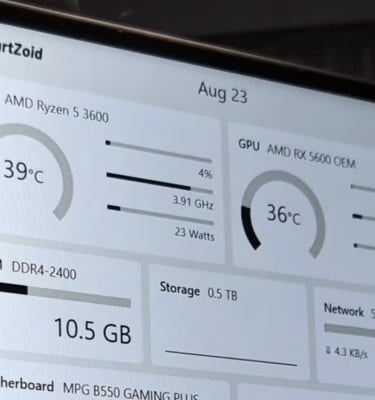 Hardware monitoring is one of the exceptional feature