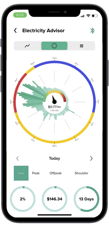 Energy_monitor