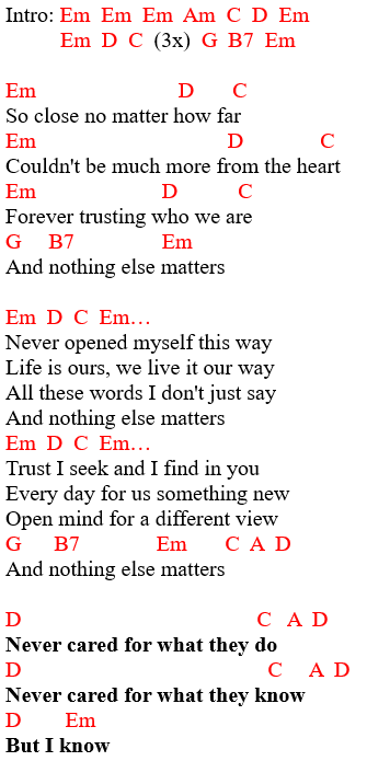 Nothing else matters: guitar tab with chords and lyrics 1