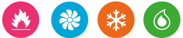 symbole CVC