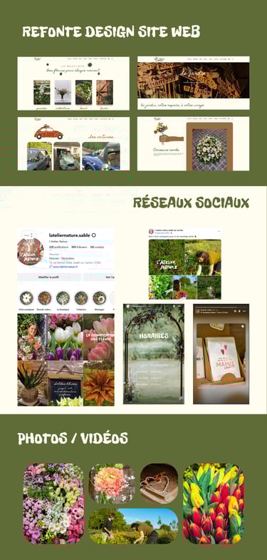 photo fleurs, sarthe, charte graphique, commerce, commerçant