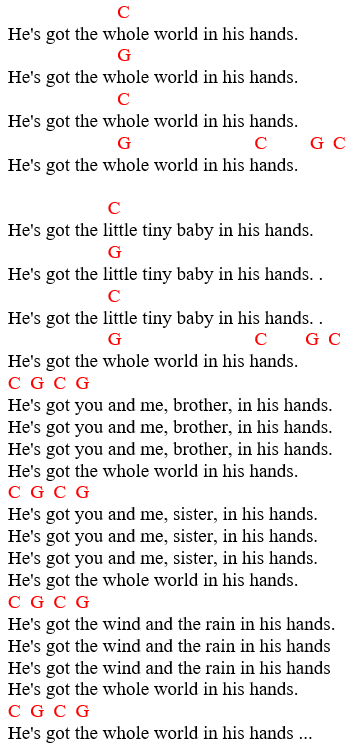 Guitar Chords: He's got the whole world in his hand
