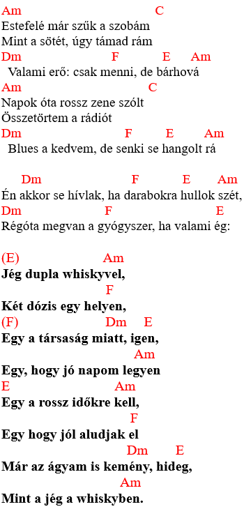 Charlie - zeneszöveg és akkordok