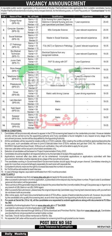Ad of public sector organization jobs for charge nurse and technical staff October 2025