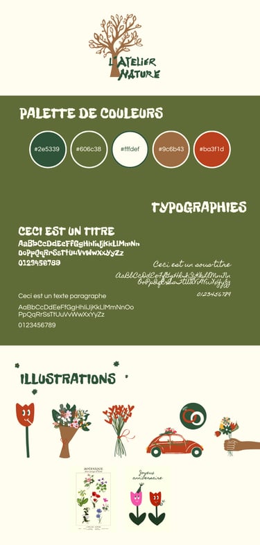 identité visuelle, charte graphique, fleuriste