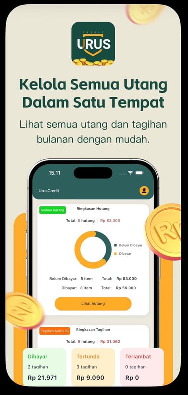 Pembayaran UrusCredit