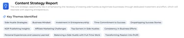 content forging screen shot of the report it generates