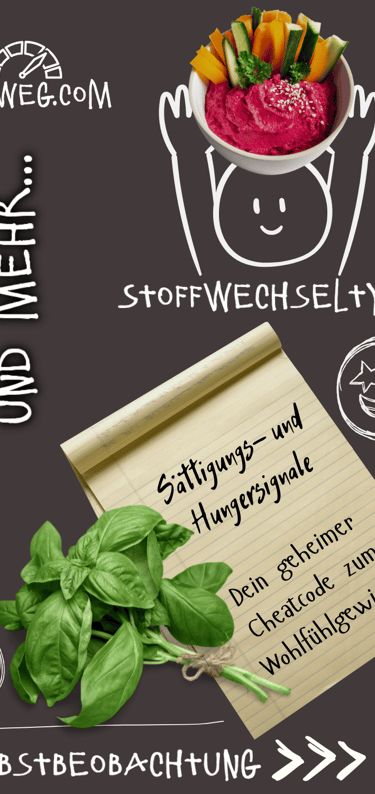 Gesund abnehmen mit Motivation