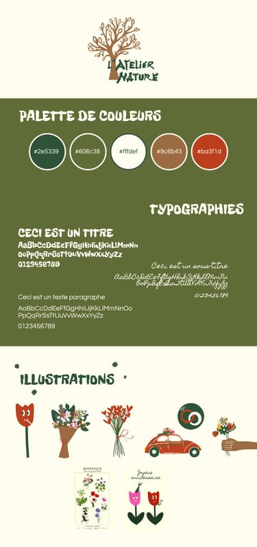 identité visuelle, charte graphique, fleuriste