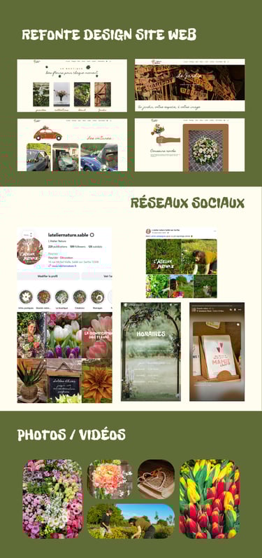 photo fleurs, sarthe, charte graphique, commerce, commerçant
