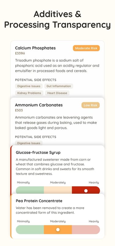 Ingredient scanner, MyGredient, food scanner, cosmetic scanner