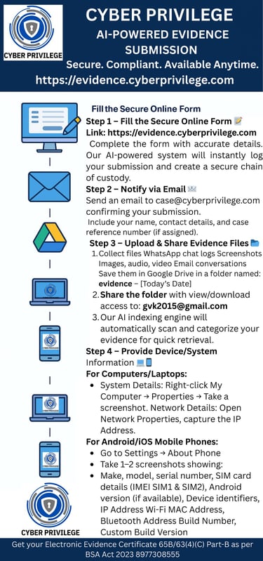 Cyber Privilege Electronic Evidence Certificate 65B63(4)(C) Part-B as per BSA Act 2023 Cyber Privilege 8977308555-1