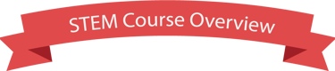STEM course overview in Oman