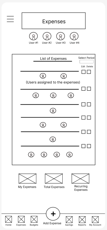 image of a digital wireframe for listing expenses
