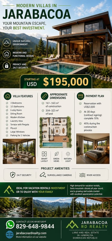 12 Villas Project in Jarabacoa