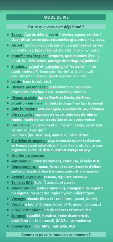 La page Mode de Vie du Mémo Vert