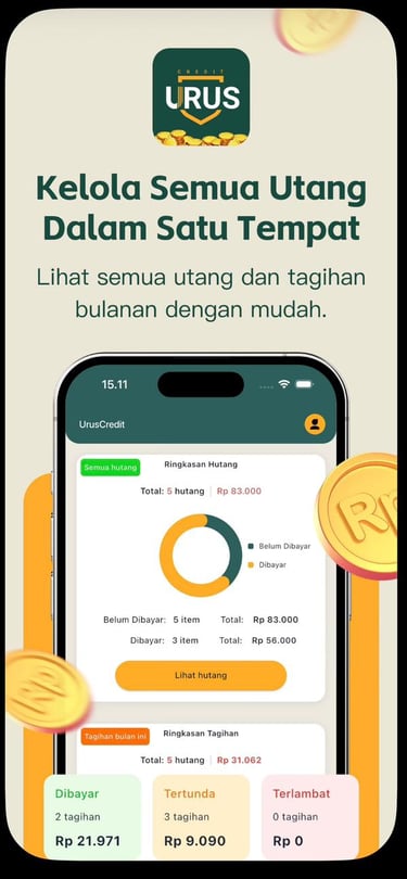 Kontak uruscredit