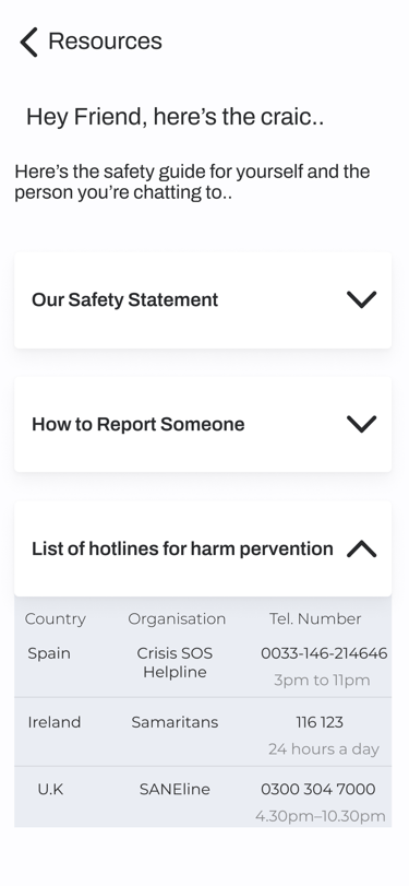 Hight Fidelity Wireframe