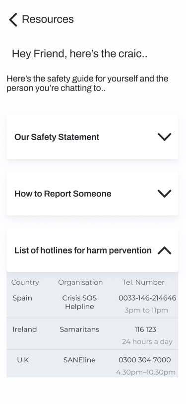 Hight Fidelity Wireframe