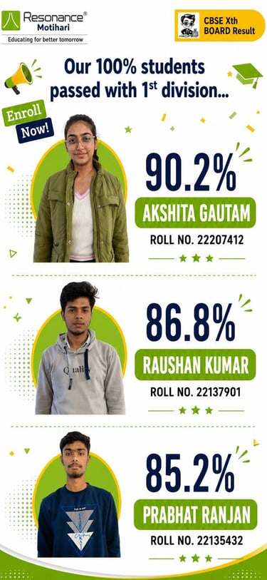 Resonance Motihari CBSE Class 10 board exam results featuring top students Akshita, Raushan, and Prabhat.