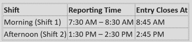 ugc net 2025 shift timings