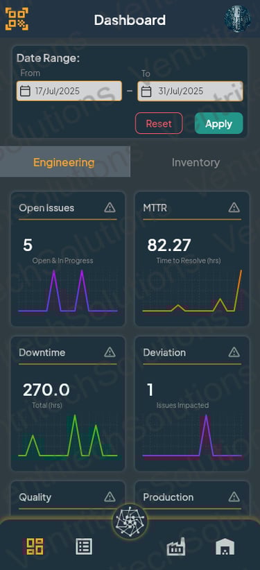 Screenshot of vtrac AI interface for KPI dashboard