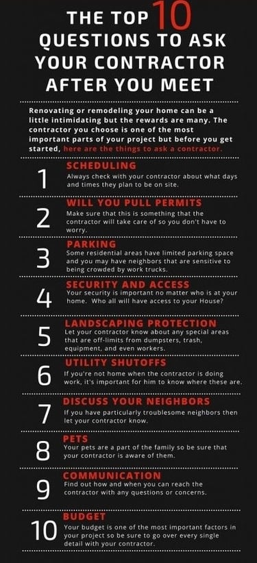 a list of questions to ask if you want to do a job