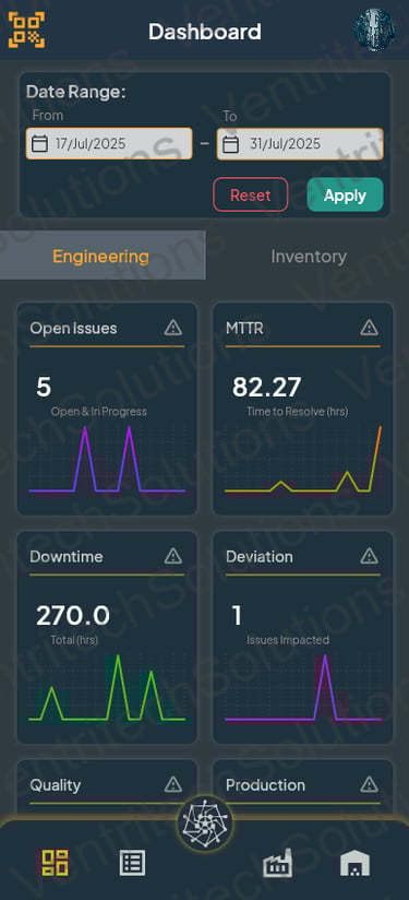 Screenshot of vtrac AI interface for KPI dashboard