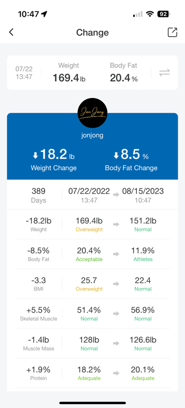 loftilla app screenshot new