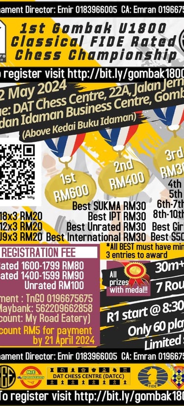 1st Gombak U1800 FIDE Rated Classical Chess Malaysia Catur Championship 2024