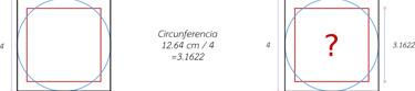 WatuqRimanka - The Quadrature of the Circumference